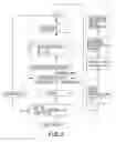 Fig. 03 - Image forming apparatus