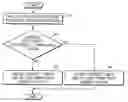 Fig. 01 - Image forming apparatus with developing bias correcting portion that changes a developing density adjustment pattern