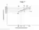 Fig. 06 - Image forming apparatus with developing bias correcting portion that changes a developing density adjustment pattern
