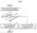 Fig. 07 - Image forming apparatus with developing bias correcting portion that changes a developing density adjustment pattern