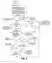 Fig. 08 - Image forming apparatus
