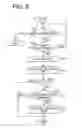 Fig. 07 - Image forming apparatus having intermediate transfer member