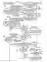 Fig. 09 - IMAGE FORMING APPARATUS AND METHOD FOR CONTROLLING FEEDING OF SHEETS
