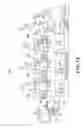 Fig. 07 - Image forming apparatus