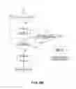 Fig. 12 - Image forming apparatus including two toner accomodation portions
