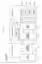 Fig. 03 - Line head, an exposure method using the line head, an image forming apparatus, an image forming method and a line head adjustment method