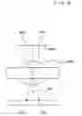 Fig. 10 - Line head, an exposure method using the line head, an image forming apparatus, an image forming method and a line head adjustment method