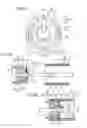 Fig. 07 - DRUM UNIT AND IMAGE FORMING APPARATUS EQUIPPED THEREWITH
