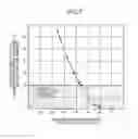 Fig. 08 - DRUM UNIT AND IMAGE FORMING APPARATUS EQUIPPED THEREWITH