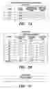 Fig. 08 - Methods of inhibiting growth of microorganisms using disinfectant compositions comprising orange oil mixtures