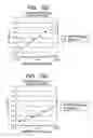 Fig. 09 - Protein, method for immobilizing protein, structure, biosensor, nucleic acid, vector and kit for detecting target substance