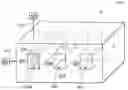 Fig. 01 - Electromagnetic radiation conduits