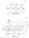 Fig. 48 - Electromagnetic radiation conduits