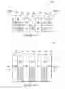 Fig. 49 - Electromagnetic radiation conduits