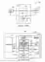 Fig. 53 - Electromagnetic radiation conduits