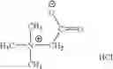 Fig. 03 - Antiperspirant/deodorant composition