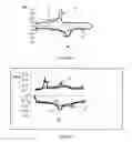Fig. 02 - Antiperspirant/deodorant compositions