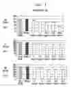 Fig. 02 - Methods for treating diseases of altered IgE regulation
