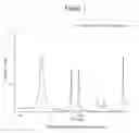 Fig. 02 - STABILIZED LANTHANUM CARBONATE COMPOSITIONS