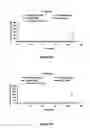 Fig. 06 - LIQUID CHALCOGENIDE COMPOSITIONS AND METHODS OF MANUFACTURING AND USING THE SAME