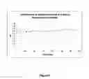 Fig. 07 - LIQUID CHALCOGENIDE COMPOSITIONS AND METHODS OF MANUFACTURING AND USING THE SAME