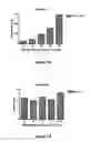 Fig. 08 - LIQUID CHALCOGENIDE COMPOSITIONS AND METHODS OF MANUFACTURING AND USING THE SAME