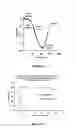 Fig. 10 - LIQUID CHALCOGENIDE COMPOSITIONS AND METHODS OF MANUFACTURING AND USING THE SAME