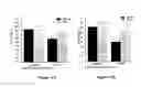 Fig. 15 - LIQUID CHALCOGENIDE COMPOSITIONS AND METHODS OF MANUFACTURING AND USING THE SAME