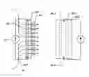 Fig. 01 - Apparatus and methods for controlled growth and assembly of nanostructures