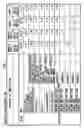 Fig. 08 - Method and apparatus for drying coated film