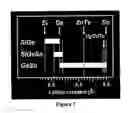 Fig. 02 - GeSiSn-based compounds, templates, and semiconductor structures