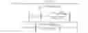 Fig. 02 - Fuel cell stack end cell control methodology