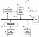 Fig. 01 - Method for improved power up-transient response in the fuel cell system