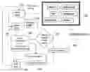 Fig. 01 - Instructional system and method for learning reading