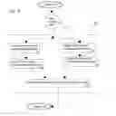 Fig. 09 - Method of teaching thinking skills and knowledge acquisition