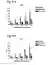 Fig. 09 - Composition for cold preservation and perfusion of organs