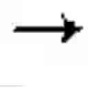 Fig. 02 - Determination of genotype of an amplification product at multiple allelic sites