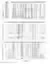 Fig. 07 - HDV nucleic acid molecules, fragments and applications thereof