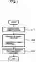 Fig. 02 - Method for Preparing Sample Solution and Sample Solution Preparing Apparatus