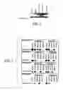Fig. 03 - Methods for inhibiting tumor cell proliferation