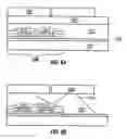 Fig. 07 - Semiconductor display devices