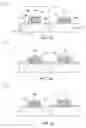 Fig. 02 - Method for forming fully silicided gate electrodes and unsilicided poly resistors