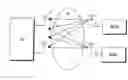 Fig. 01 - Apparatus and method for uplink scheduling in a broadband wireless communication system