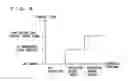 Fig. 09 - Powertrain and method of controlling the same
