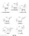 Fig. 101 - Reactions on a solid surface