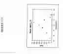 Fig. 187 - Reactions on a solid surface