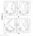 Fig. 243 - Reactions on a solid surface