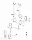 Fig. 60 - Reactions on a solid surface