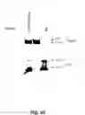 Fig. 85 - Reactions on a solid surface