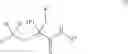 Fig. 02 - NON-STEROIDAL PROGESTERONE RECEPTOR MODULATORS
